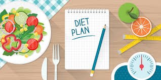 Best Dietician in Mumbai Near Me - Top Celebrity Dietitian